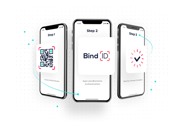 BindId product demo