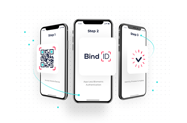 Why Identity Experiences Should Be a Strategic Priority in Your Business - 612x404 2 1 BindId product demo