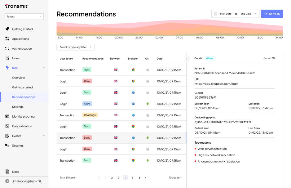 Recommendation dashboard for Transmit Security's Detection and Response Services with transparency into decisioning logic