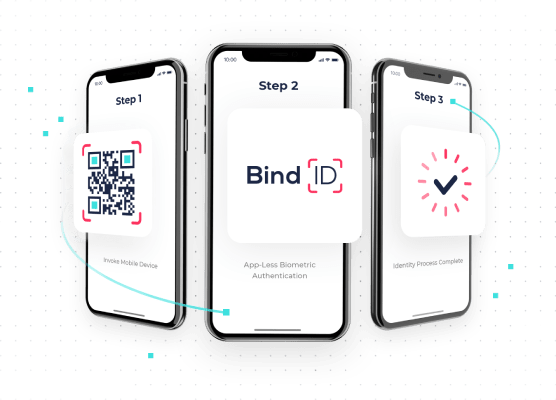 BindID - identity network