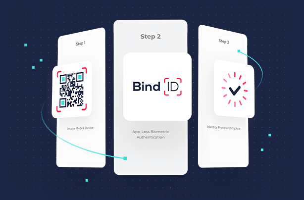 Deploying FIDO 2.0: User Interaction Models and Implementation Challenges - img3 1 Usability vs Security with BindID